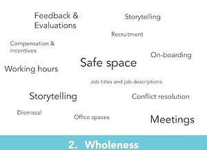 9-wholeness